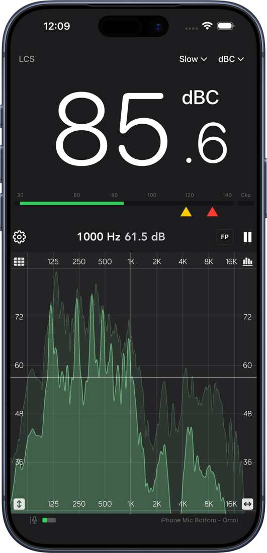 Line graph view in dark mode with a filled trace and SPL readout above.