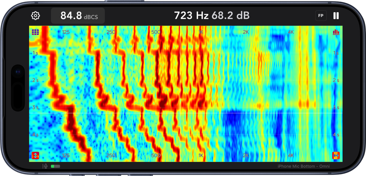 Spectrogram view in Spectrum Eye showing a colour heat map of frequency against time with a cursor readout of 723 Hz.
