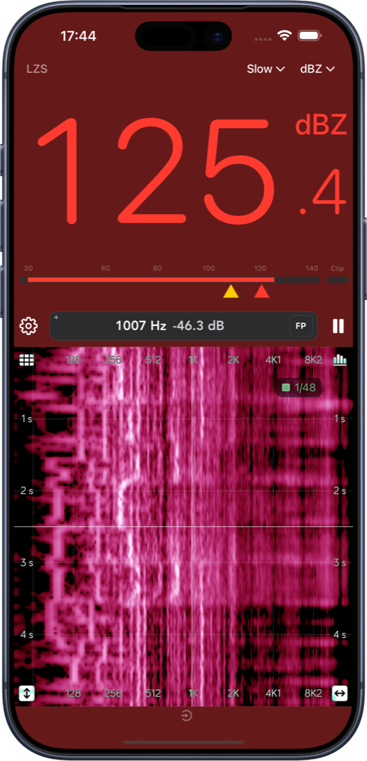 SPL meter tinted red at 125.4 dBZ above a magenta spectrogram, indicating the red limit was exceeded.